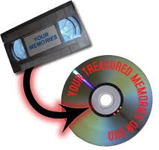 Placeholder  Image
